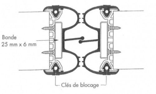 Joint western plus CF pour porte battante