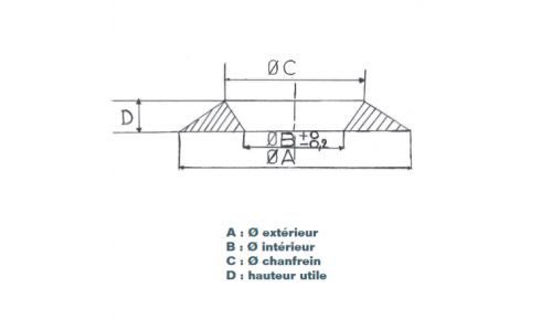 Rondelle Cuvette Pleine