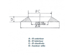 Rondelle Cuvette Pleine